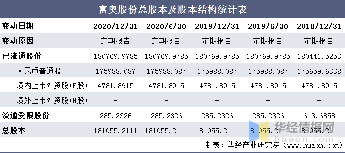 2025年澳门特马网站www奥门一夜富全面释义、解释与落实-警惕虚假宣传-全面释义、解释与落实